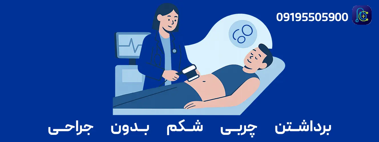 اینفوگرافیک روش‌های حذف چربی شکم بدون جراحی: کرایولیپولیز، رادیوفرکوئنسی، هایفو/التراسوند، لیزر کم‌توان و توصیه‌های مراقبتی