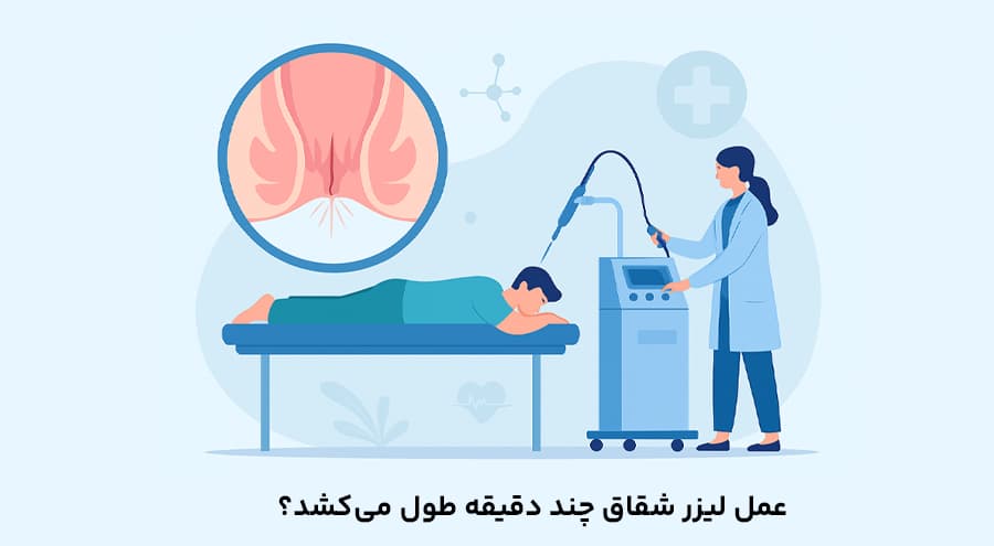 عمل لیزر شقاق چند دقیقه طول می_کشد؟